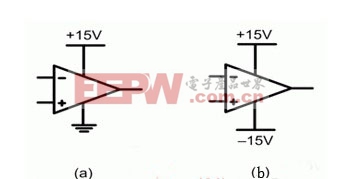 運(yùn)算放大器供電選項(xiàng)