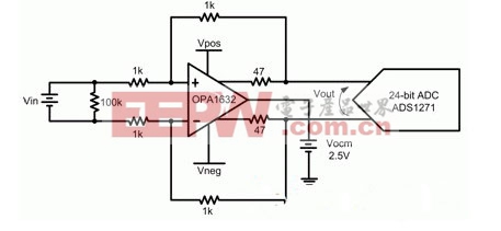 計算補償誤差影響的示例電路