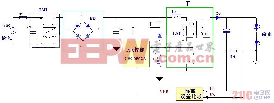 圖二 返馳式反激AC-DC轉(zhuǎn)換器的電路圖