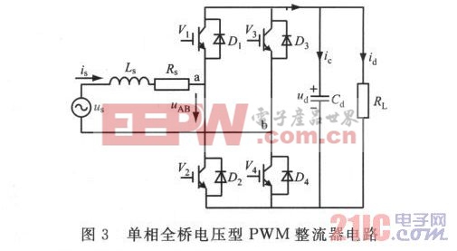 图3 单相全桥电压型PWM整流器电路