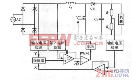 圖5 基于Boost-APFC的功率因數(shù)校正電路