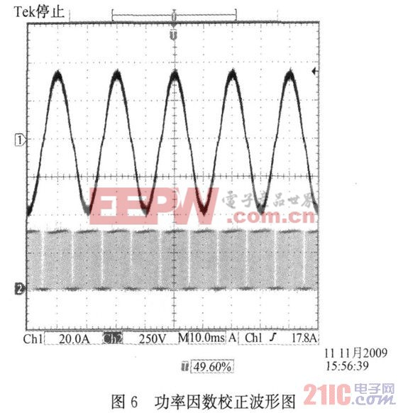 圖6 功率因數(shù)校正波形圖