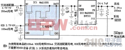 為便攜式設(shè)備可靠供電開發(fā)拓寬USB功能