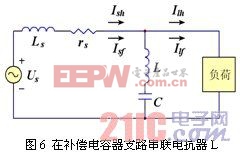 电力谐波抑制与无源电力滤波技术