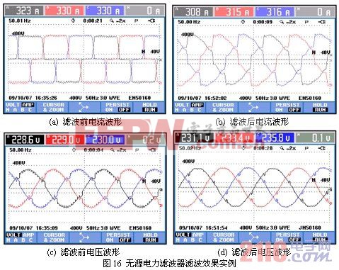 電力諧波抑制與無(wú)源電力濾波技術(shù)