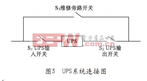 UPS供电系统与配电系统连接