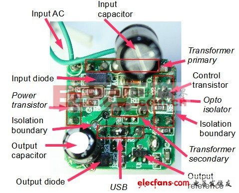 这个电源是一个自振荡反激变换器，通俗点说就是自激式转换器
