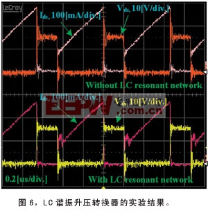 帶有和沒有諧振LC網(wǎng)絡(luò)的傳統(tǒng)升壓轉(zhuǎn)換器的比較結(jié)果