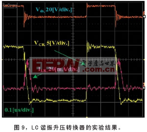 諧振網(wǎng)絡(luò)中諧振電感電流的實(shí)驗(yàn)結(jié)果圖