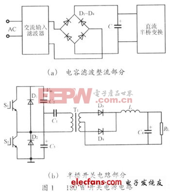 180W開關(guān)電源的電路原理圖