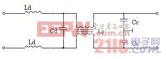 電源濾波器