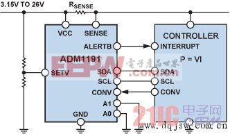 图3. 简单的电源电压和电流监控器