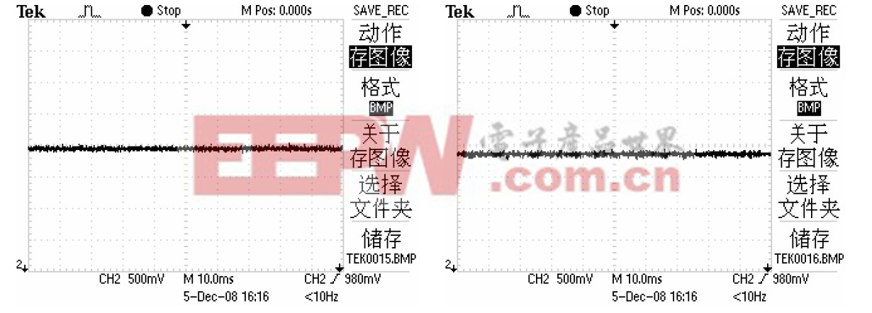 图 4 空载输出波形，电压平均值为5.0V（左）满载输出波形，电压平均值为 4.98V（右）。