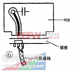 PCB的抑制电磁干扰设计PCB DESIGN