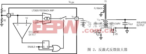 圖 2，反激式反饋放大器