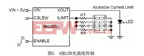 4級LED光強度控制