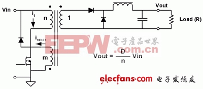 單開關正向拓補