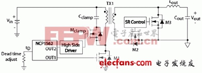 采用安森美半導體NCP1562的有源鉗位正激拓補結(jié)構(gòu)
