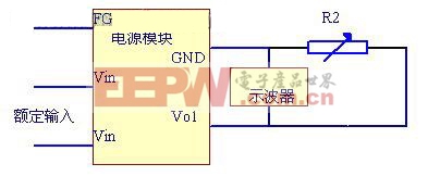 紋波測(cè)試