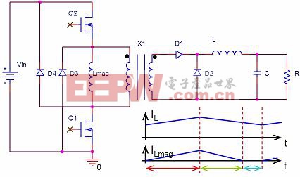 雙開關(guān)正激轉(zhuǎn)換器電路原理圖