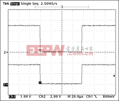 图4. 1-Wire写操作波形，写“0”时隙，60µs  tLOW0  120µs。