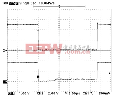 图5. 1-Wire读操作波形，1-Wire从机漏极开路端口返回的读“0”时隙，电平低于典型1-Wire主机VIL的0.4V最大值。