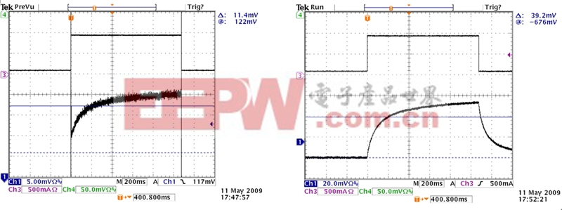 圖 3. 閃光脈沖期間 LM3554 PFET 的導(dǎo)通電阻和 LEDI/NETC 的 ESD 二極管。