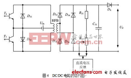 DC/DC電路的結(jié)構(gòu)圖