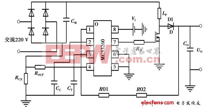 功率因數(shù)校正電路