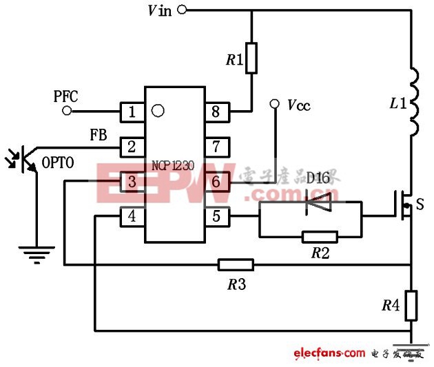 NCP1230 模块PWM 控制电路