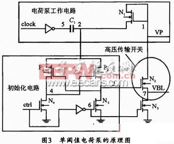 單閾值電荷泵的原理分析圖