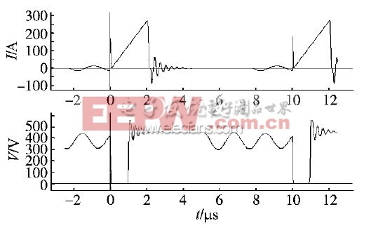 图3　某反激电源开关管的电流电压波形