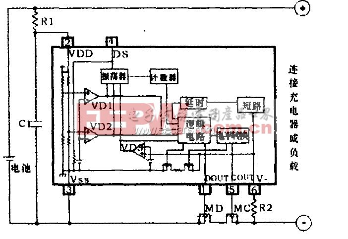 鋰離子/鋰聚合物電池保護(hù)電路芯片應(yīng)用電路圖以及內(nèi)部系統(tǒng)結(jié)構(gòu)框圖