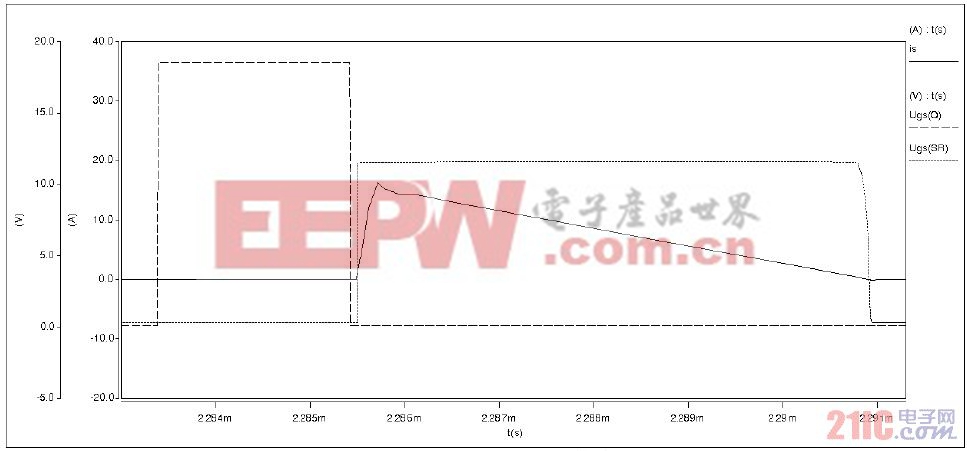 圖4 Ugs（Q），Ugs（SR），is 的波形