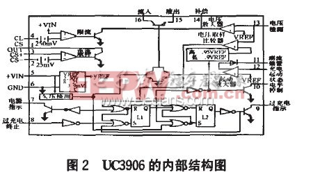 UC3906的內(nèi)部結(jié)構(gòu)圖