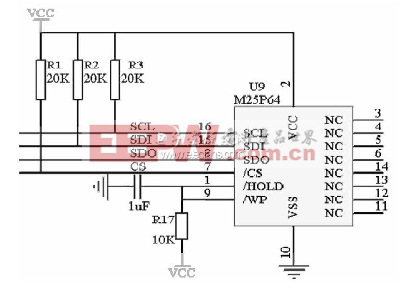 圖3Flash接口硬件電路圖