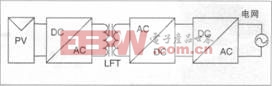 高頻隔離并網逆變器