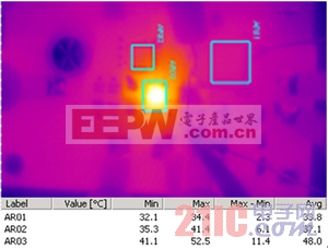 使用上面圖4提供的信息，我們可以得到在Vin = 12V, Vo =1.3V, Io = 8A, Fs = 1MHz條件下的功率損耗。