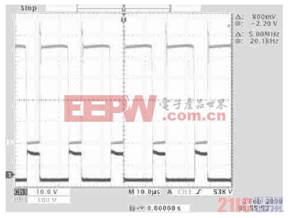 圖5 　220V 輸入下一次側開關管電壓波形和門極驅動波形