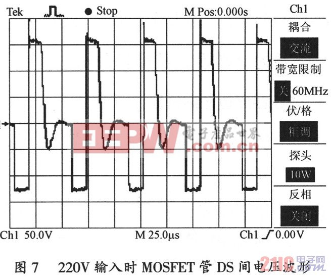 220V输入时MOSFET管DS间电压波形
