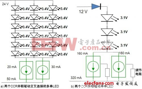 并聯(lián)多個CCR提供更大電流