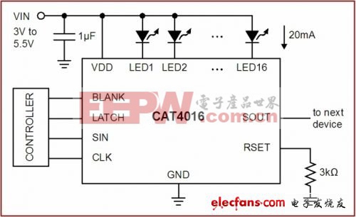 CAT4016典型應(yīng)用電路圖