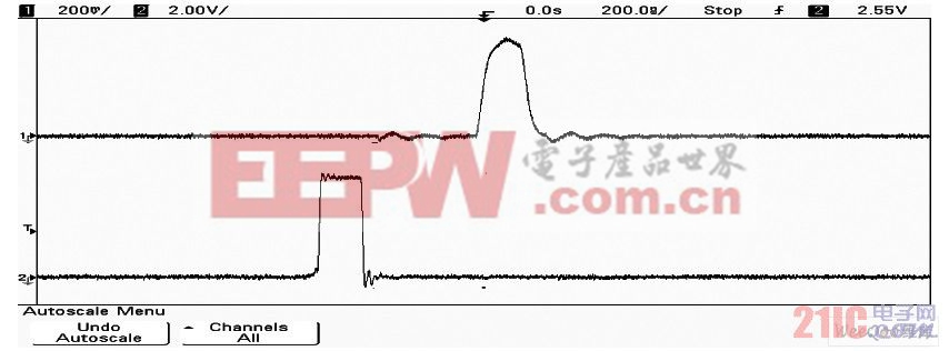 發(fā)送與接收芯片A 口的波形