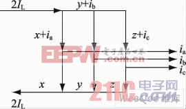 開關(guān)管電流應(yīng)力