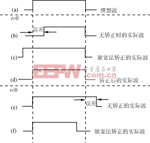 Lls2.gif (7375 字節(jié))