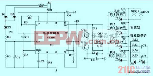 PWM 控制電路