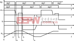 Zb2.gif (5747 字節(jié))