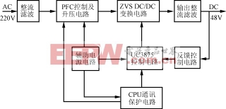 Gmf1.gif (6770 字節(jié))