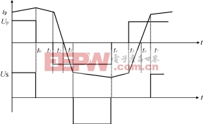 Gmf3.gif (4676 字節(jié))