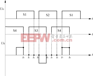 Gmf5.gif (5453 字節(jié))